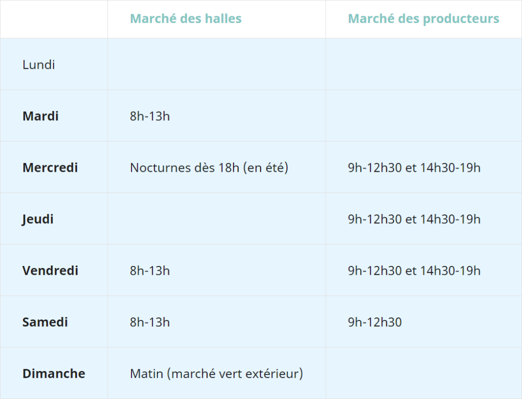 Tableau des horaires du marché de Jonzac